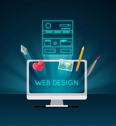 Website Design and Development in India